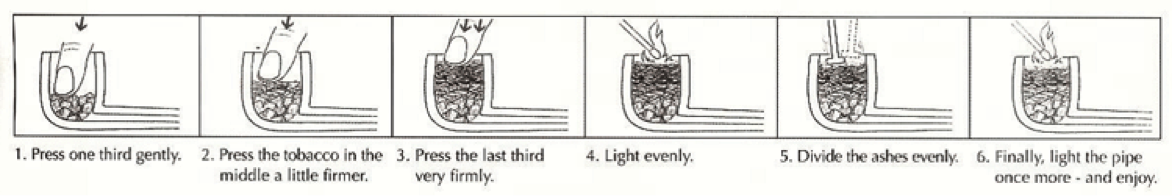 How-To-Pack-A-Pipe - SMOKIESHOP